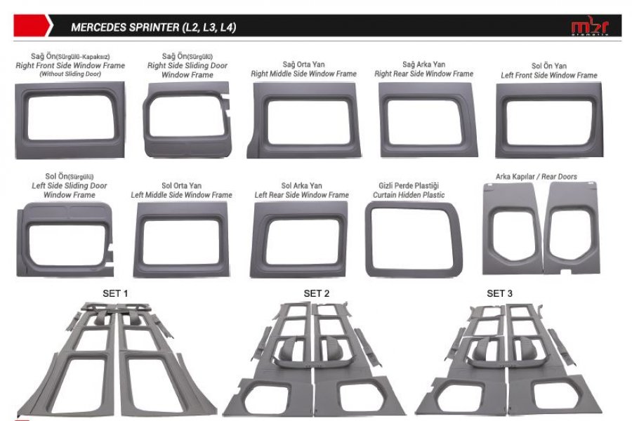 MERCEDES SPRINTER ABS